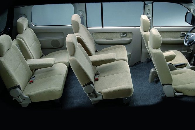 1-Day Private Bali Car Transfer With Experienced Driver - Planning a day that does not collapse in traffic