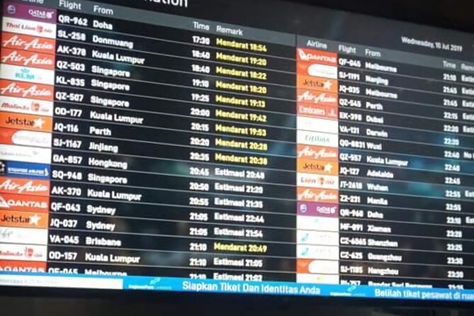 Bali Airport to/from Sanur, Nusa Dua, Jimbaran and Uluwatu - Choosing between Sanur, Nusa Dua, Jimbaran, and Uluwatu